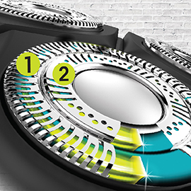 Twintrack Blades