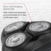 Anti-Microbial Additive